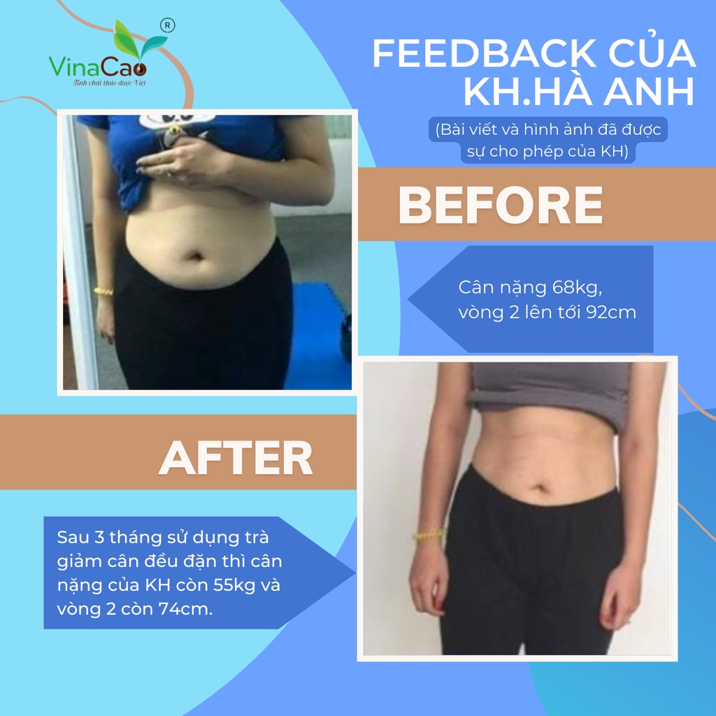 Trà giảm cân Slim Body Premium - Giảm cân, giảm mỡ máu, thanh nhiệt, mát gan