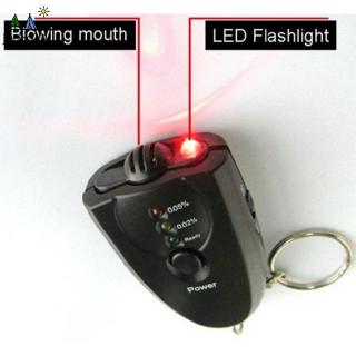Máy Đo Nồng Độ Cồn Mini Bỏ Túi