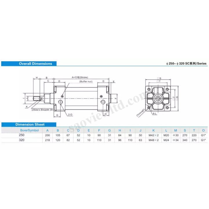 Xi Lanh Khí Nén SC 80 Hành Trình 25,50,75,100,125,150,175,200,250,300,400.