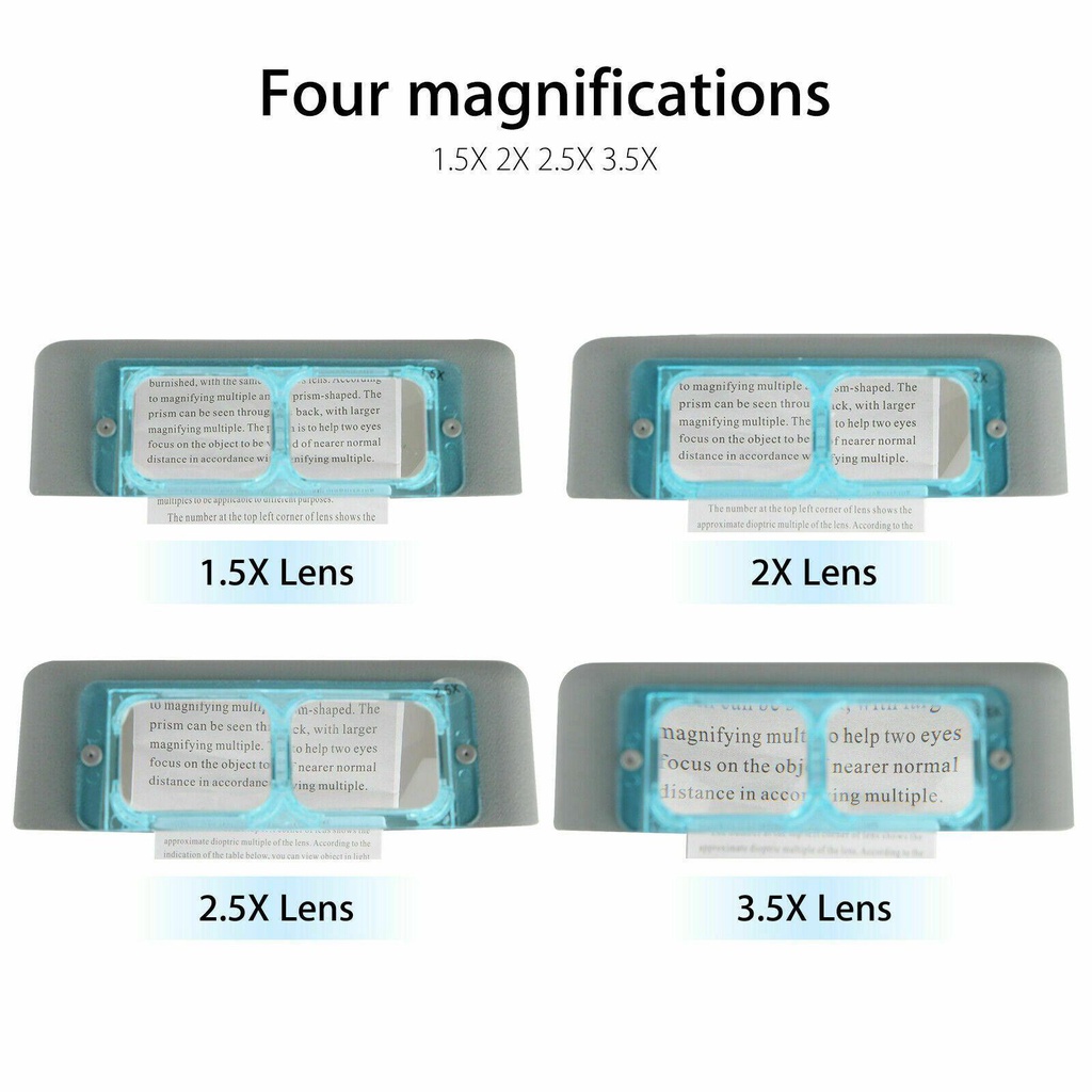 Kính Lúp Đeo Đầu Phóng Đại 1.5x, 2x, 2.5x, 3.5x