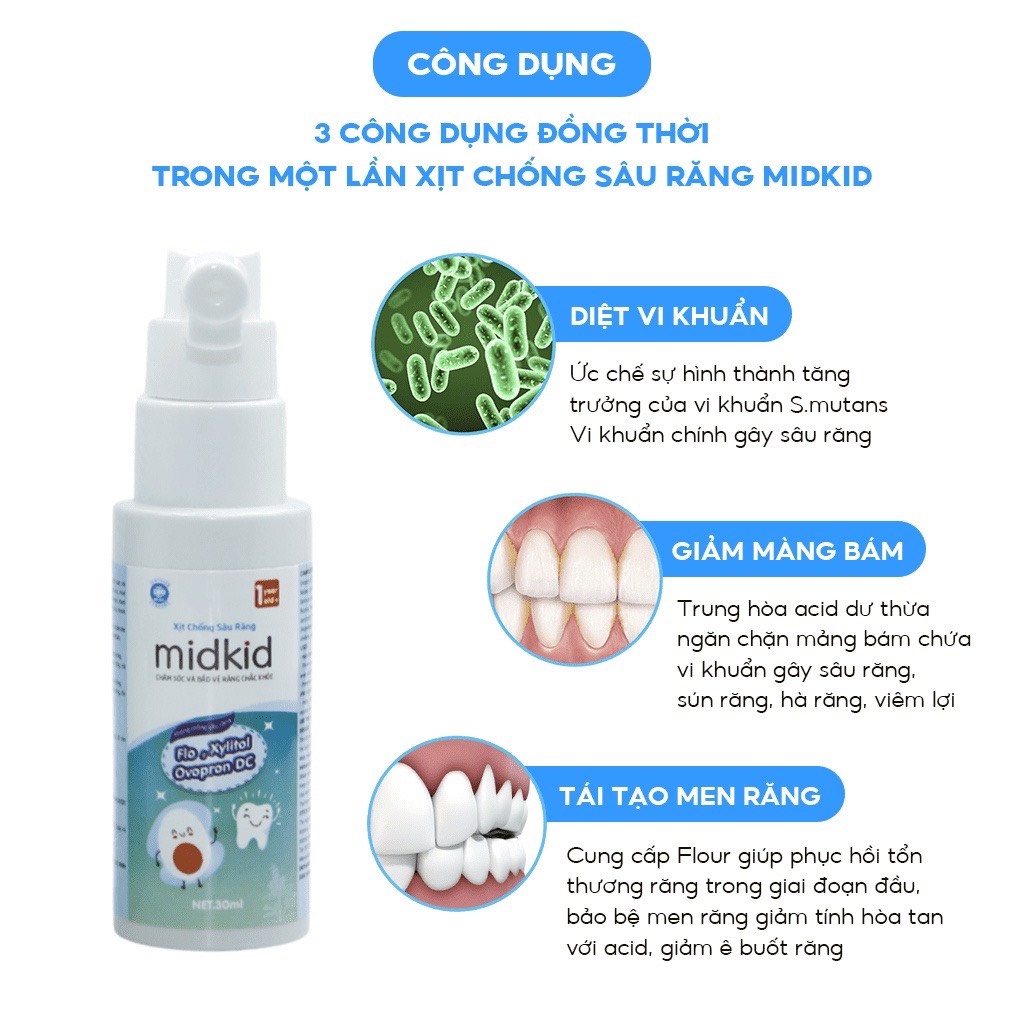 Xịt chống sâu răng Midkid cho bé yêu bảo vệ men răng, viêm lợi, ố vàng