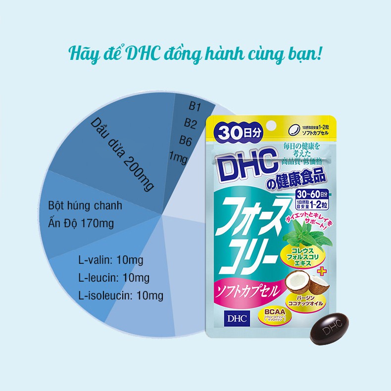 Viên Uống Giảm Cân DHC Forskohlii Soft Capsule Nhật Bản (30 Ngày - 60 Viên)