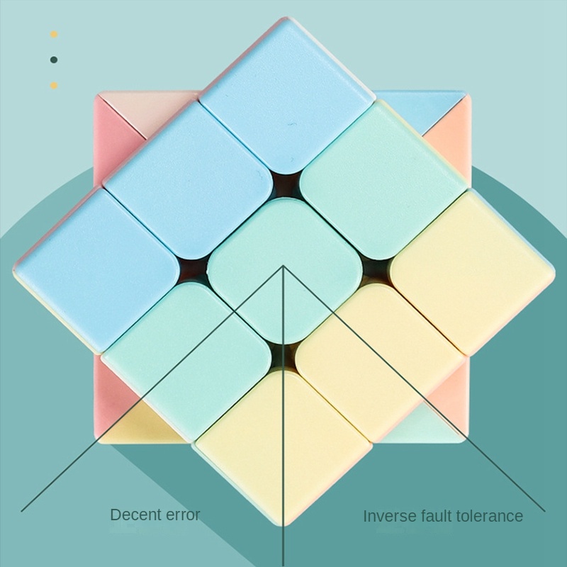 Đồ Chơi Khối Rubik 2x2 3x3 4x4 5x5 Nhiều Màu Sắc