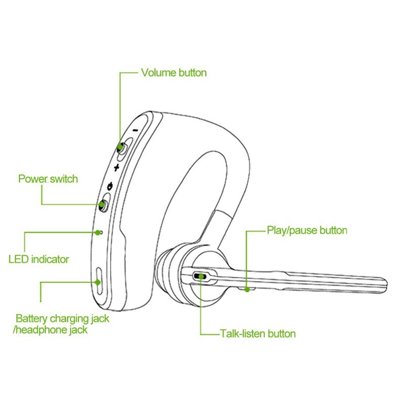 Stereo rảnh tay với micro tai nghe tai nghe Tai nghe Bluetooth không dây kinh doanh CSR