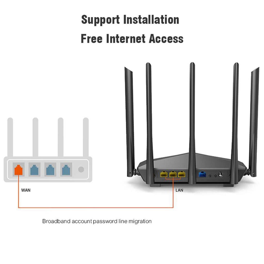 Tenda AC11 -AC6 -AC5 -AC5S Tenda F3-Tenda W15E - Thiết bị phát Wifi chuẩn AC 1200Mbps (5 anten 6 Dbi),mới 100% -dc3749