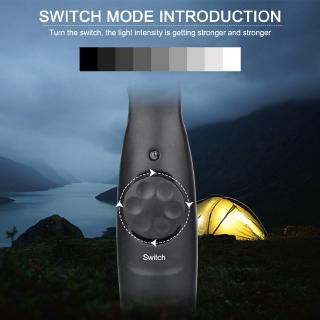 Cob Work Light Rechargeable USB COBCar LED Slim Outdoor Flashlight Night Light Torch