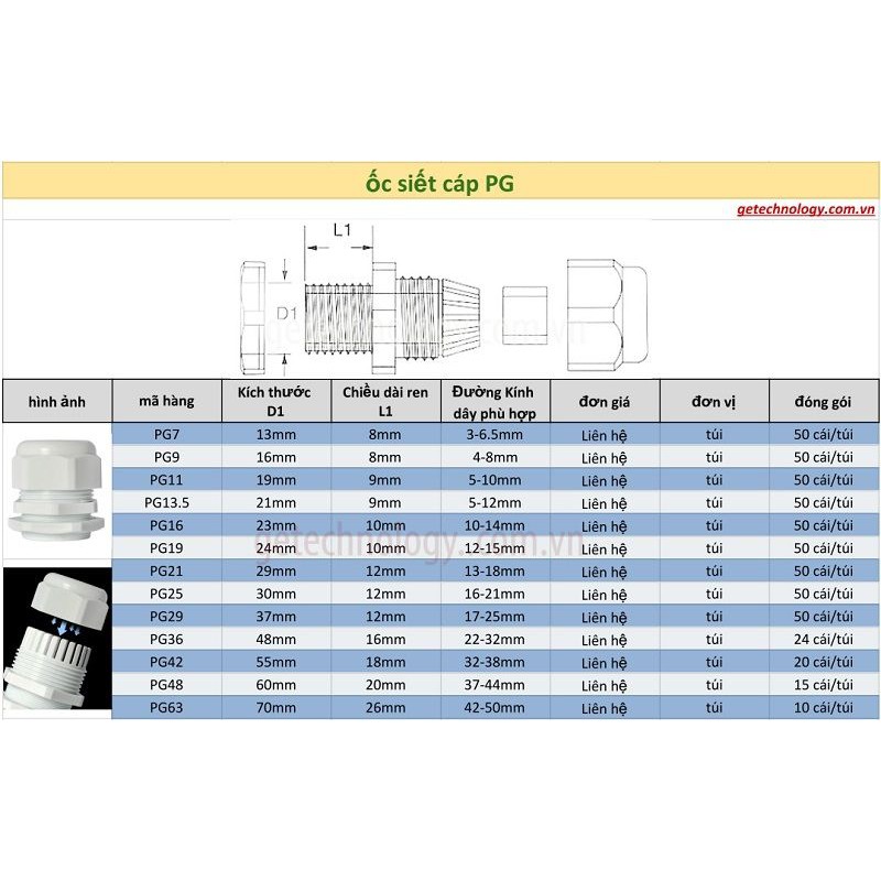 1 chiếc ốc xiết cáp/ốc siết cáp PG7, PG9, PG11,PG13.5,PG16,PG19,PG21,PG25 cút xiết cáp/ cút siết cáp PG7, PG9, PG11