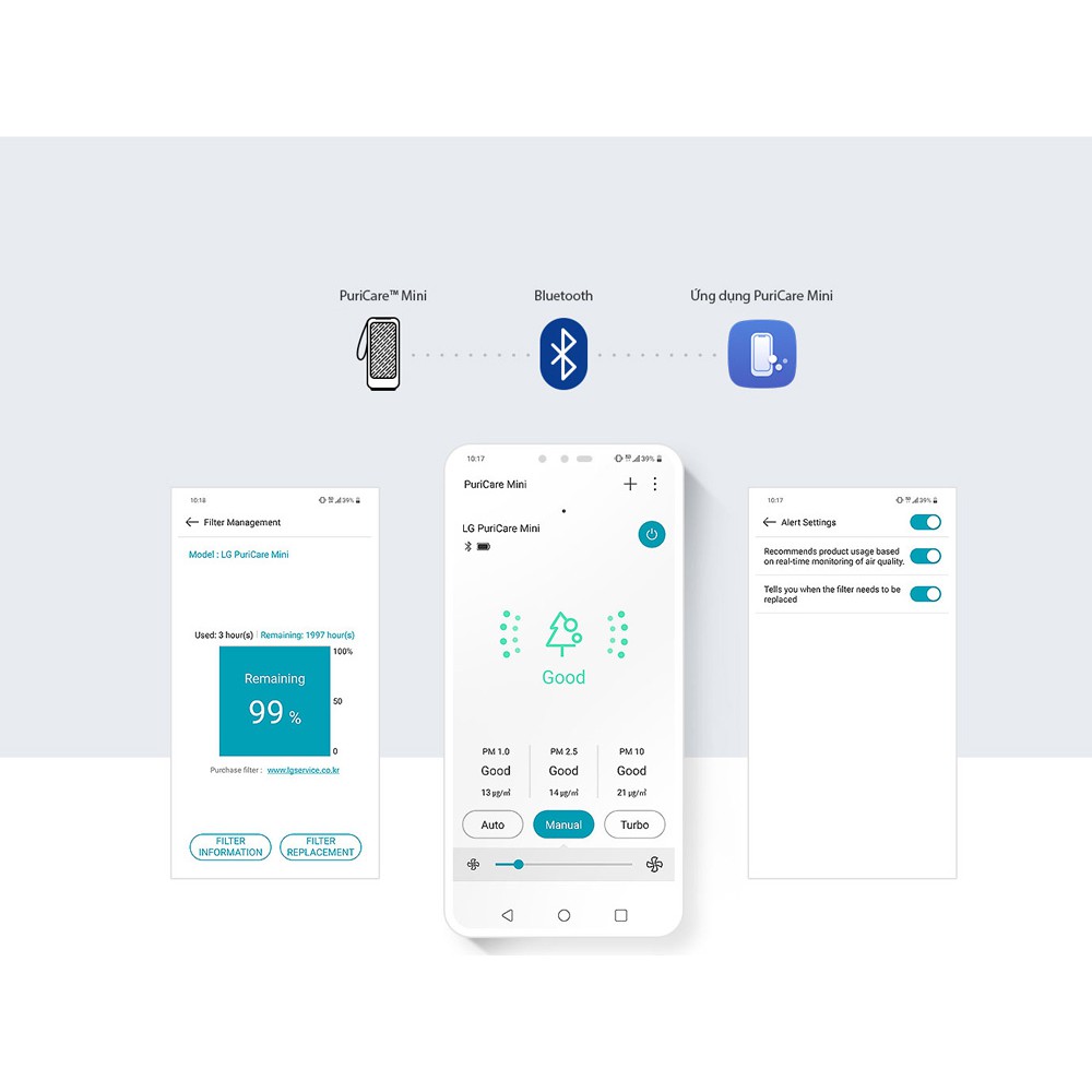 [GIAN HÀNG UY TÍN] [HÀNG CHÍNH HÃNG] Máy lọc không khí LG Puricare mini AP151MBA1
