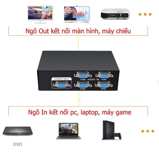 Bộ gộp vga vào 4 ra 1, switch 4x1 độ phân giải 1440p, 4 cpu ra 1 màn hình