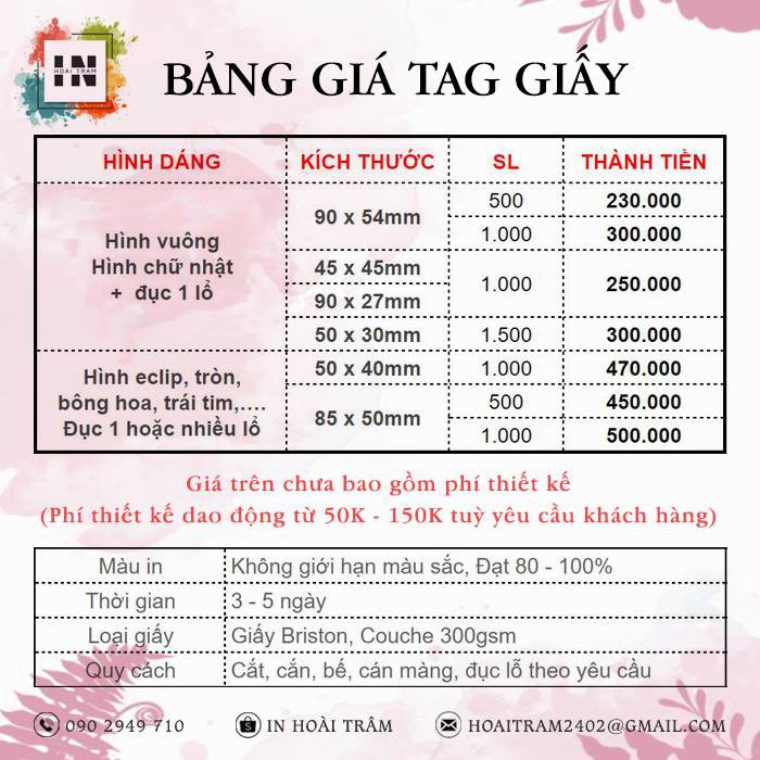 1500 TAG MINI
