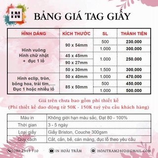 1500 tag mini
