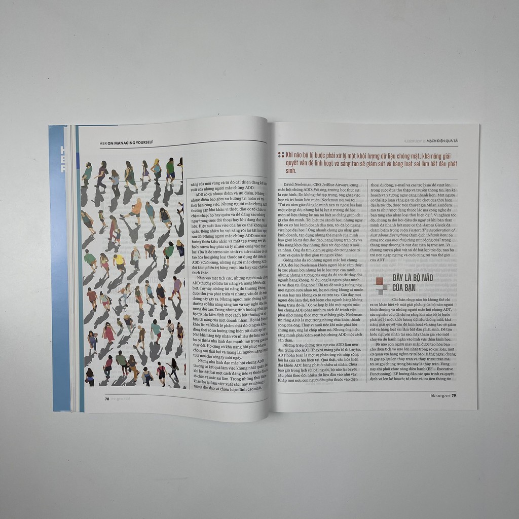 Sách - HBR ON - Quản Lý Bản Thân | BigBuy360 - bigbuy360.vn