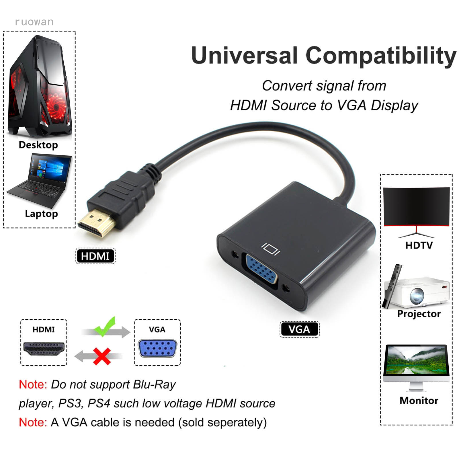 Bộ Chuyển Đổi Hdmi Sang Vga Mạ Vàng Cho Máy Tính / Laptop