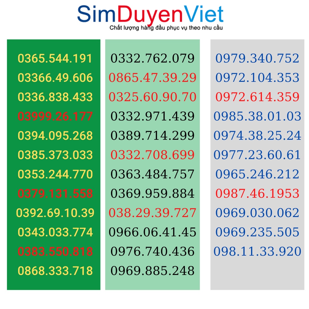 Sim viettel số đẹp giá rẻ đăng ký được {V120N} List 2