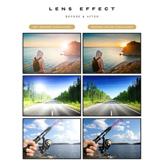 Thẻ thử kiểm tra tròng phân cực Polarized