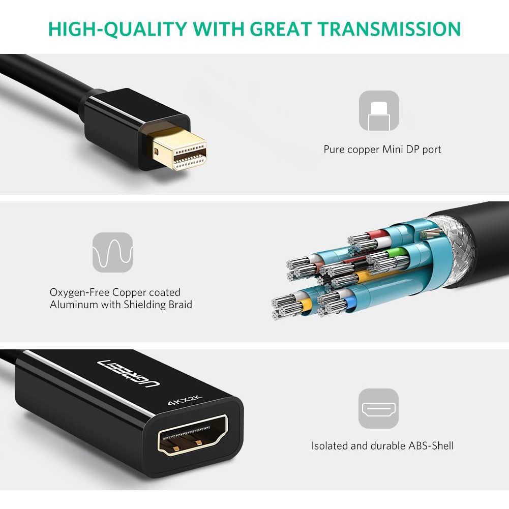 UGREEN 40360 - Cáp Chuyển Mini Displayport Sang HDMI hỗ trợ Full HD - Màu Đen ✔HÀNG CHÍNH HÃNG ✔