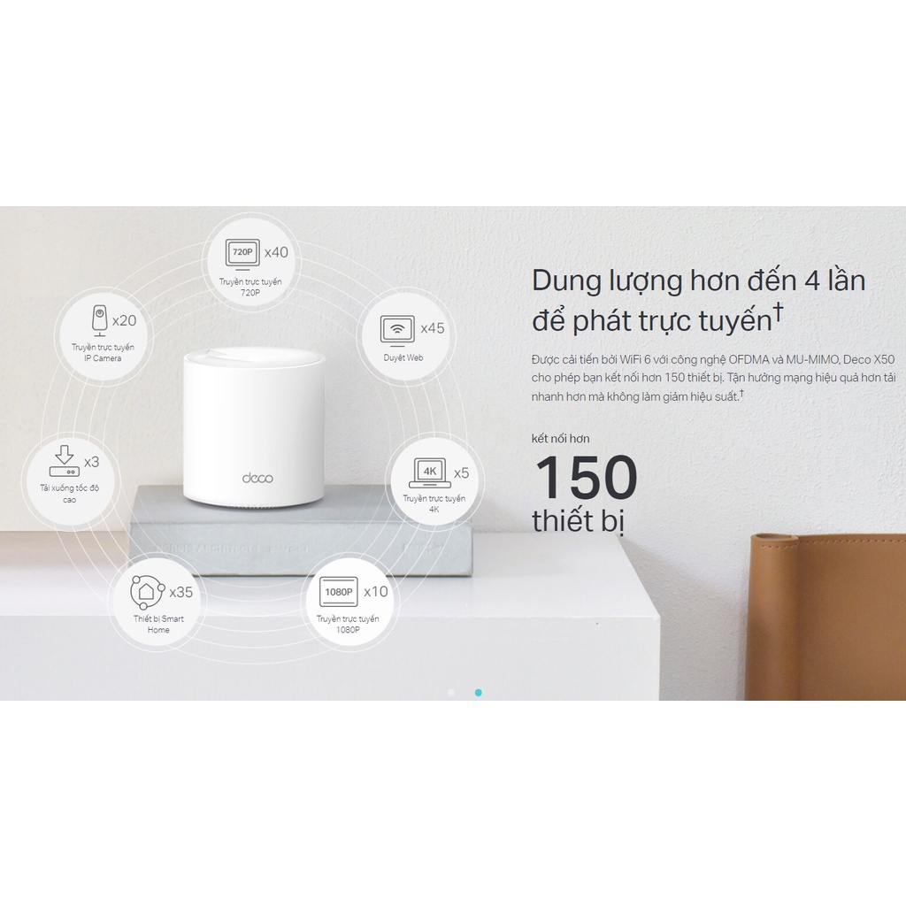 [Hỏa Tốc - HCM] Bộ phát wifi Mesh TP-Link AX3000 - Deco X50(3-Pack) - Ngocvienstore