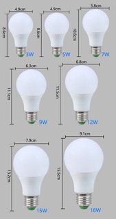 Bóng tròn đèn led kín nước 5w