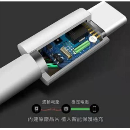 Bộ Sạc Nhanh + Cáp Usb Cho Oppo Reno3 2f A5 A9 F11 F9 F7 F5 A37 A57 Realme5 A1K A5S A3S F3 F1 F1S