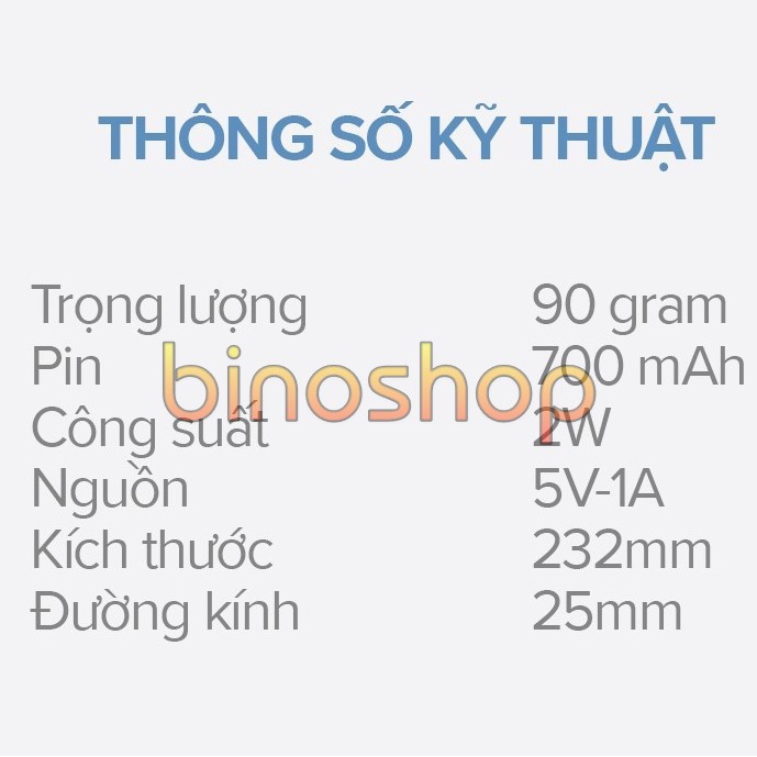 Bàn chải đánh răng điện Xiaomi Doctor-B (Trắng)