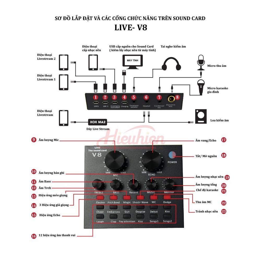 Sound Card V8 Có Blutooth , Chuyên Dùng Livestream , Thu Âm , Chơi Game , Dễ Dàng Sử Dụng .Phiên Bản Tiếng Anh