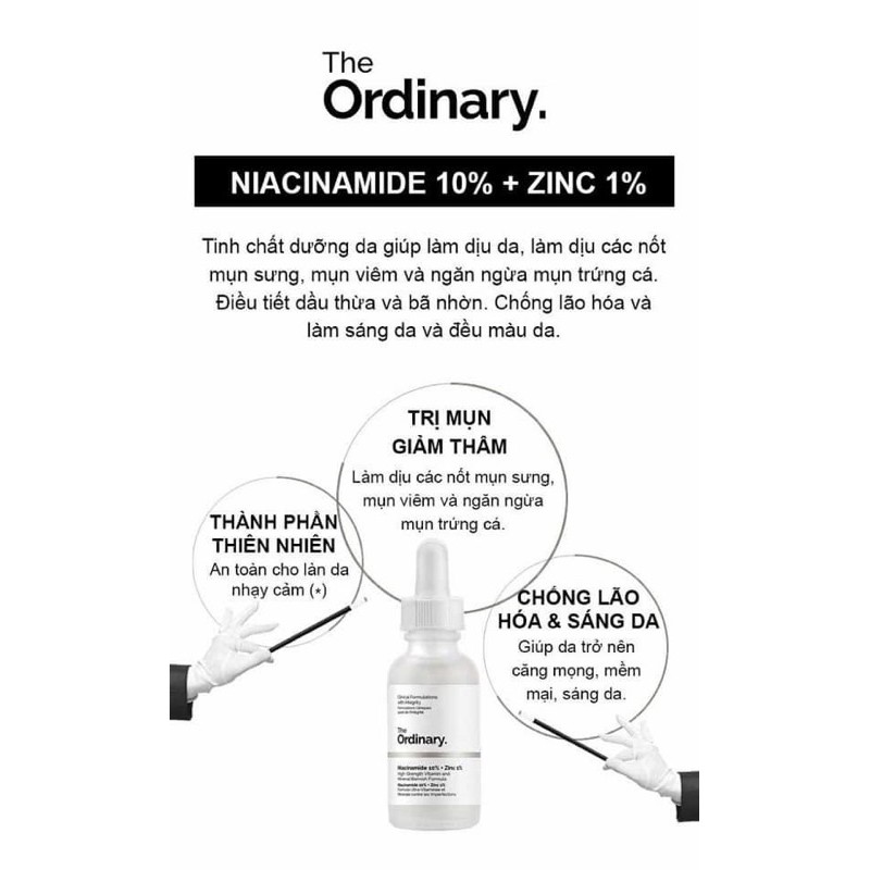 Tinh Chất Serum The Ordinary Niacinamide 10% + ZinC 1%