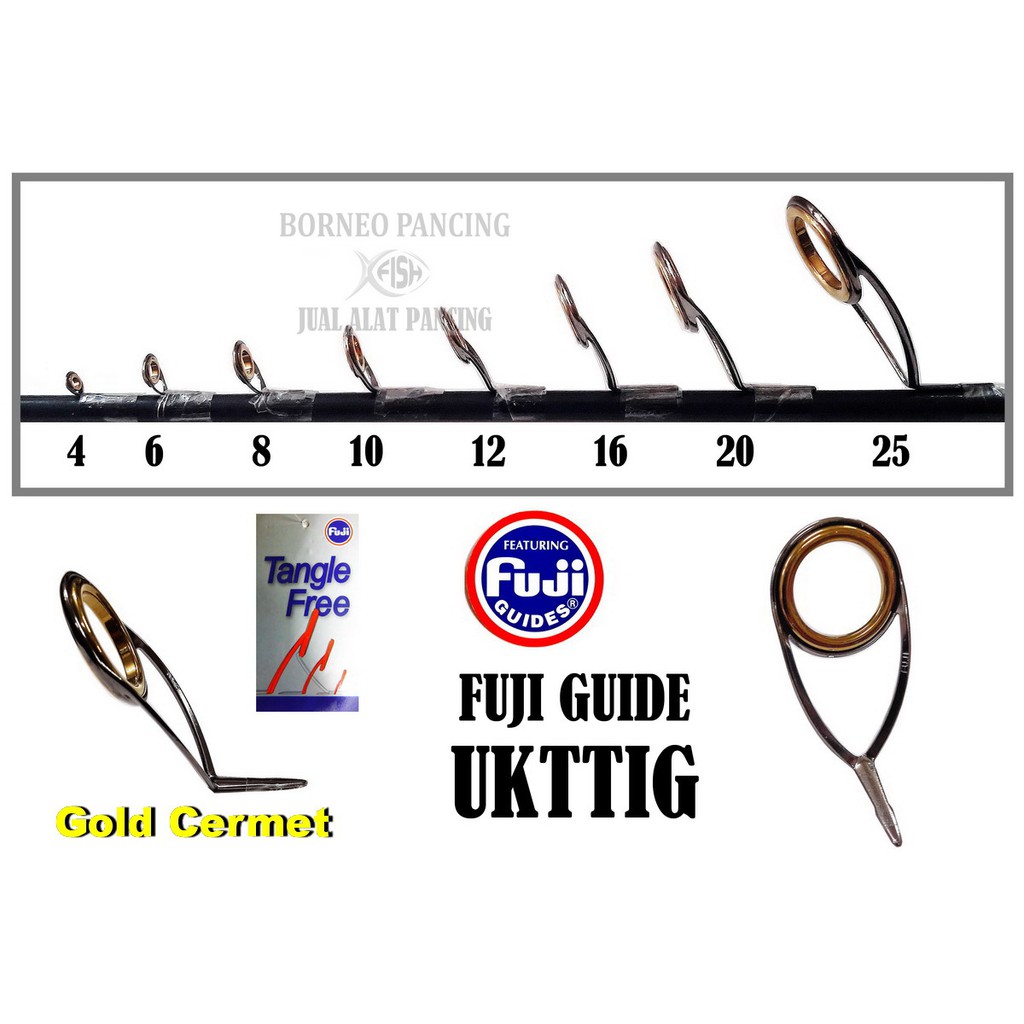 Bộ 16 Phụ Kiện Cho Máy Ảnh Fuji Guide Ukttig