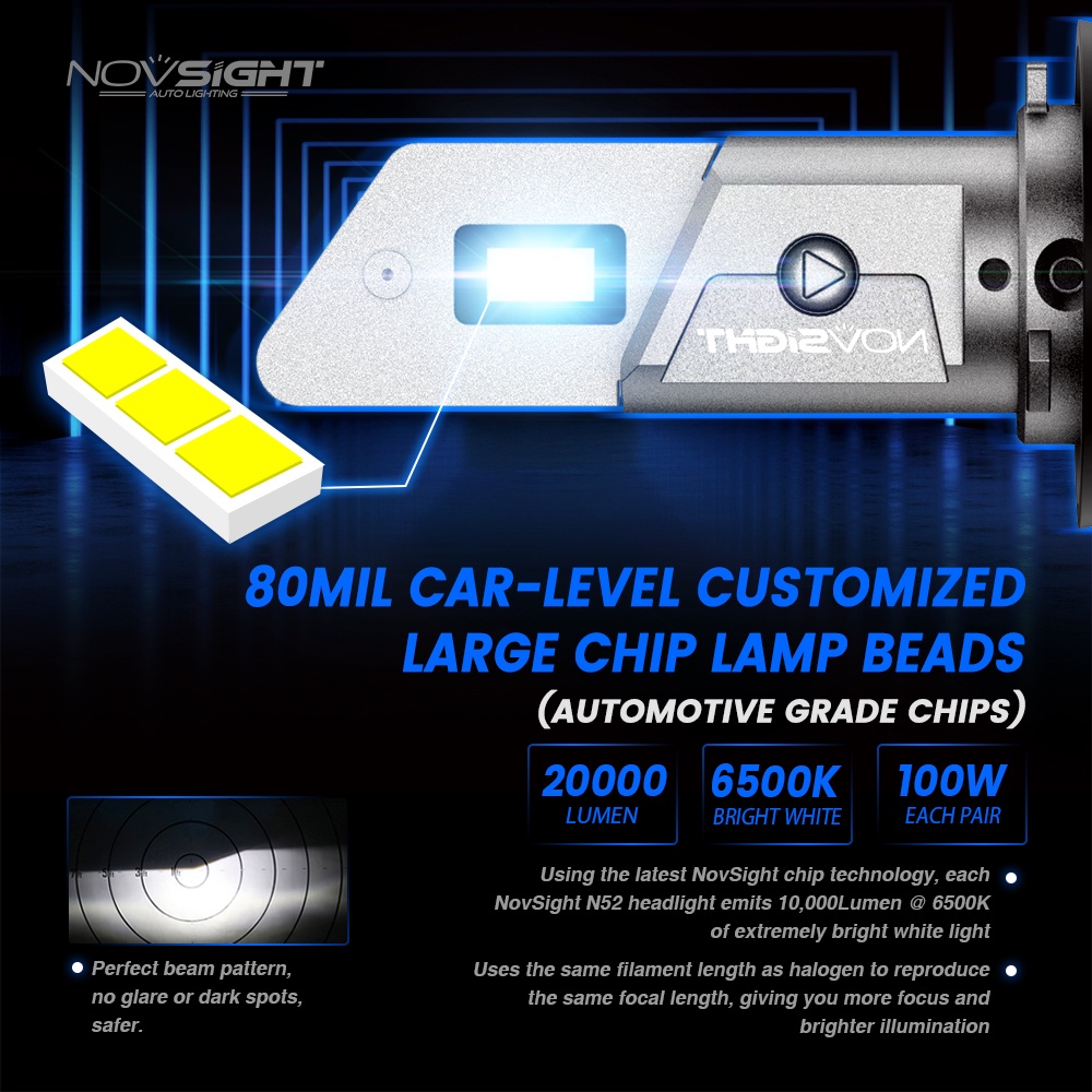 Đèn pha LED NOVSIGHT N52 H4 H11 H7 HB3 HB4 100W 20000LM 6500K siêu sáng cho xe hơi