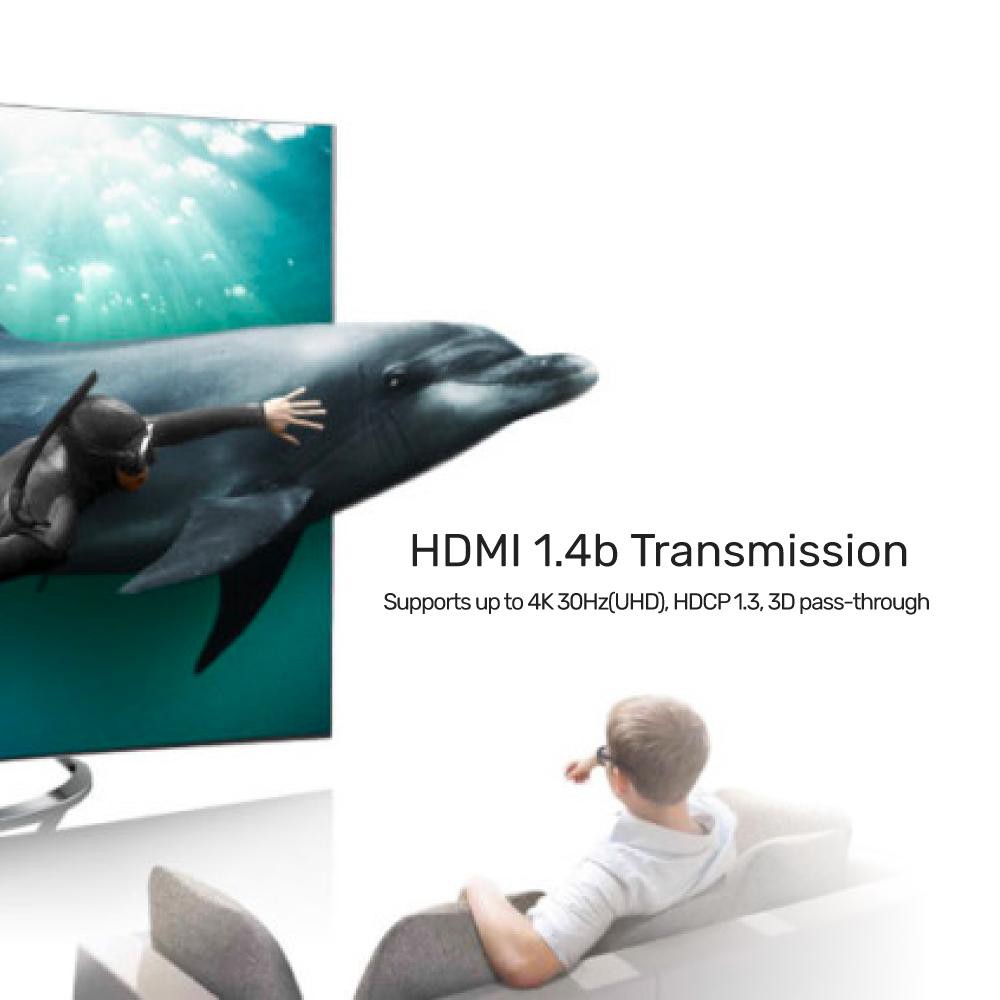 [Mã ELHACE giảm 4% đơn 300K] UNITEK V1109A - BỘ CHIA HDMI 1 RA 4 HỖ TRỢ 4K - Hàng Chính Hãng