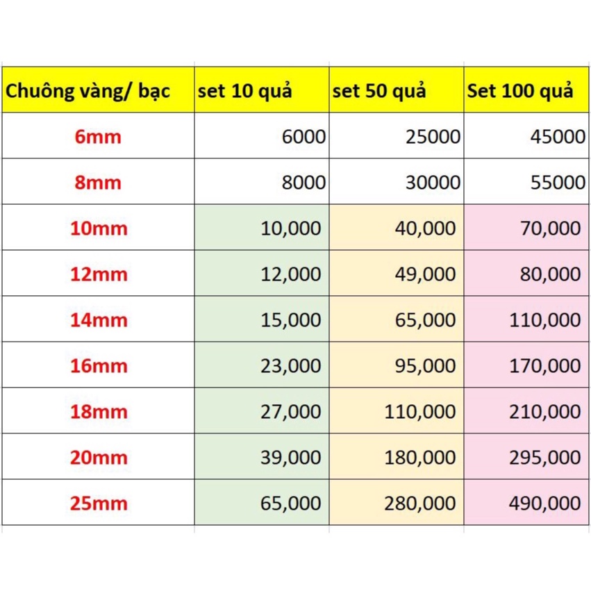 Set 10 quả chuông lục lạc màu vàng/ trắng bạc nguyên liệu làm đồ handmade DIY, phụ liệu may mặc size nhỏ