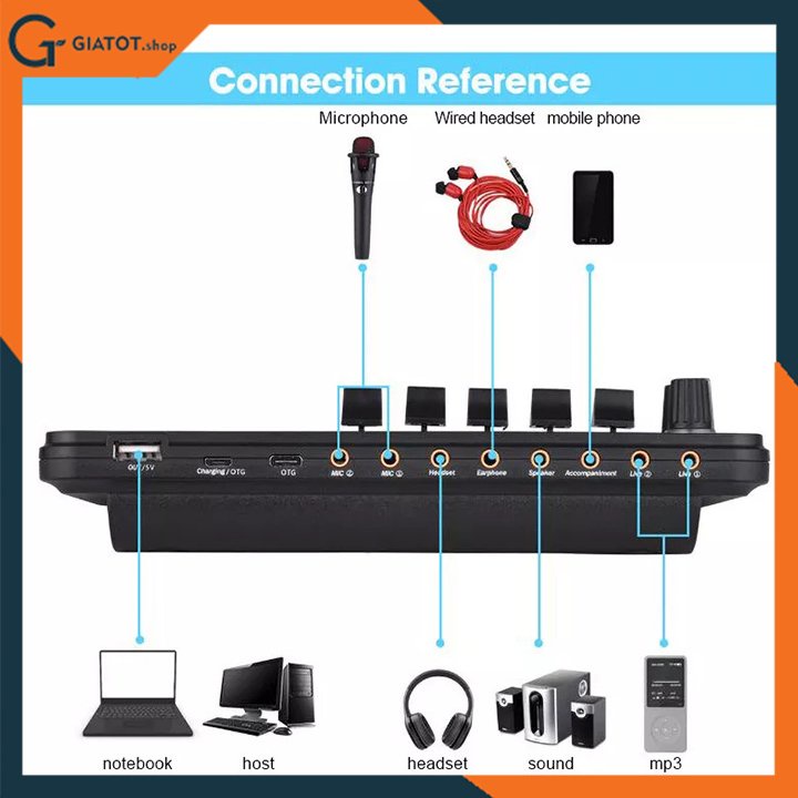 Combo sound card K500 cùng micro thu âm BM900