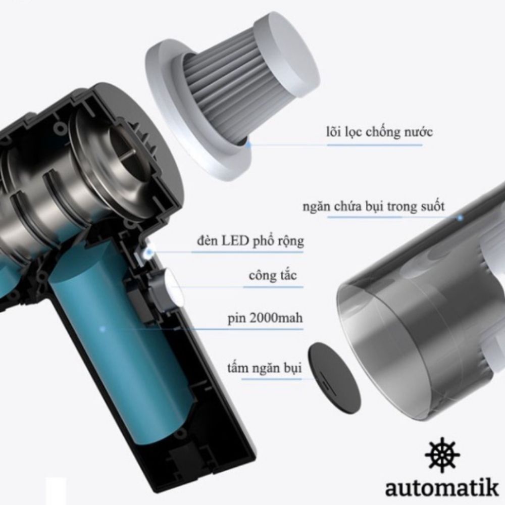 Máy Hút Bụi Cầm Tay Không Dây Mini Đa Năng Hút Cực Mạnh 6000PA - 120W Bảo Hành 36 Tháng COTEMIN