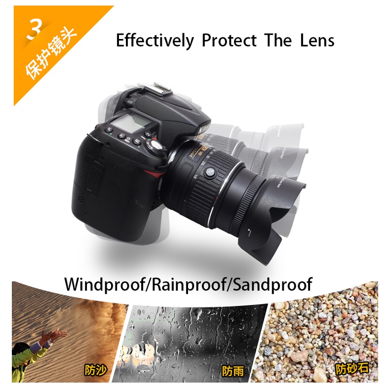 Loa Che Nắng bizoe hb-n106 Cho Ống Kính nikon af-p 18-55mm d3000 d3100 d3200 d3300 d3400 d5300 d5400 d5600 55mm.