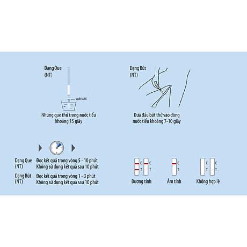 Bút thử thai / Dụng cụ test phát hiện thai sớm, chính xác, vệ sinh (7-10 ngày) Early Detection Biocheck