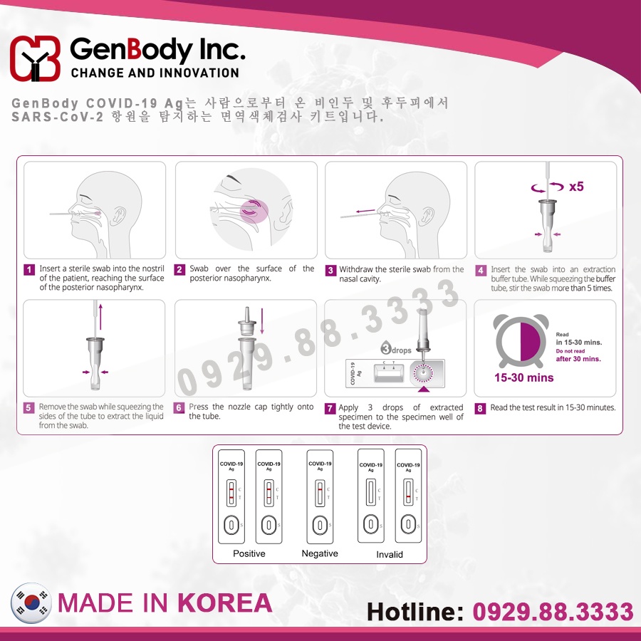 Kit Test GenBody COVID-19 Ag Hàn Quốc