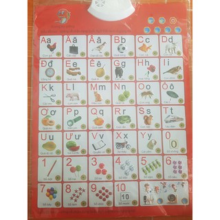 Bảng điện tử học chữ cái cho bé, có giọng nói hay