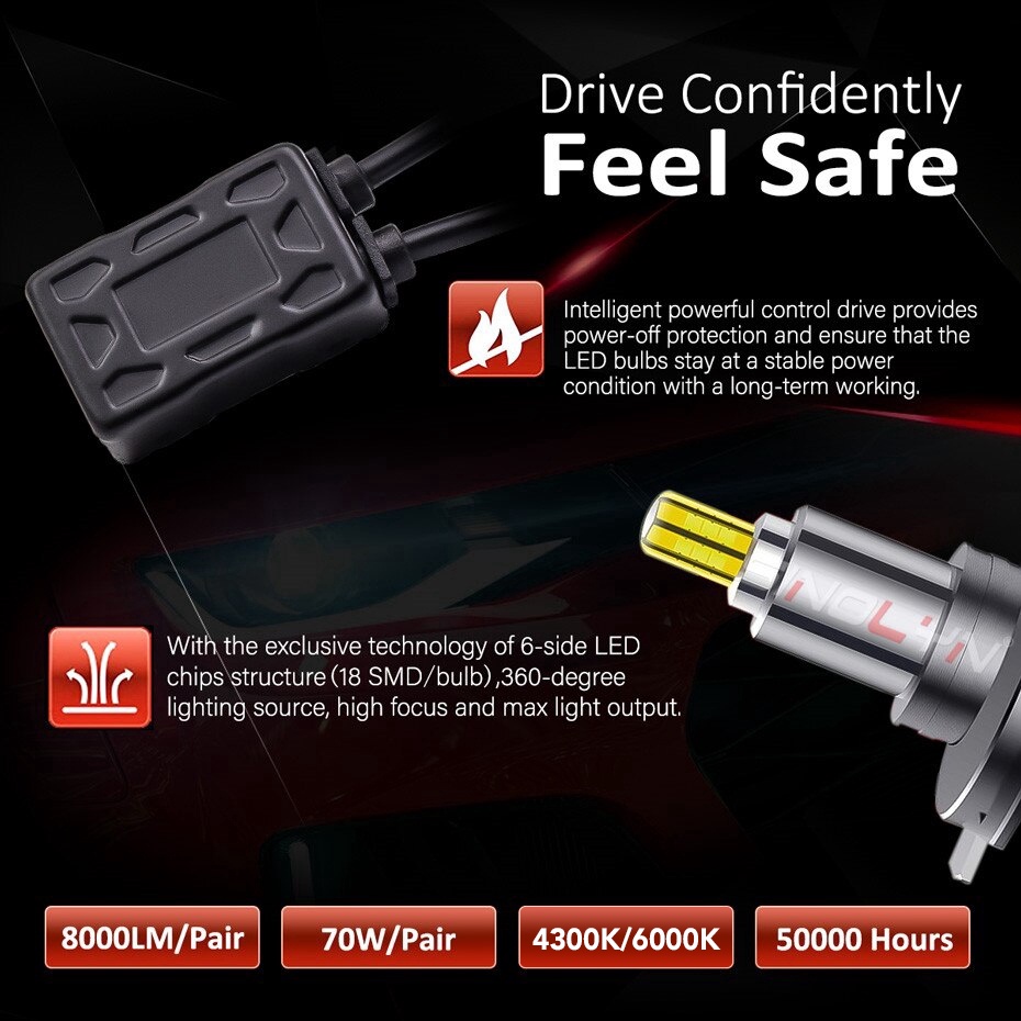 Đèn Pha LED D2S H7 H1 H11 9005 HB3 9006 HB4 70W 8000LM 6000K Chuyên Dụng Cho Xe Hơi