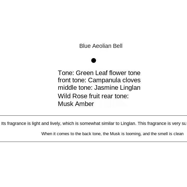 Nước Hoa JEAN MISS-Salon Hương Thơm Lâu Phai Nhiều Mùi Hương Tùy Chọn Cho Nam Và Nữ