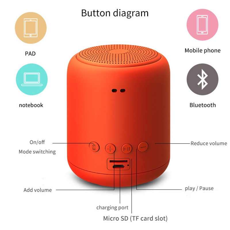 Loa Bluetooth Không Dây Sanag X6 Chống Thấm Nước Kèm Phụ Kiện