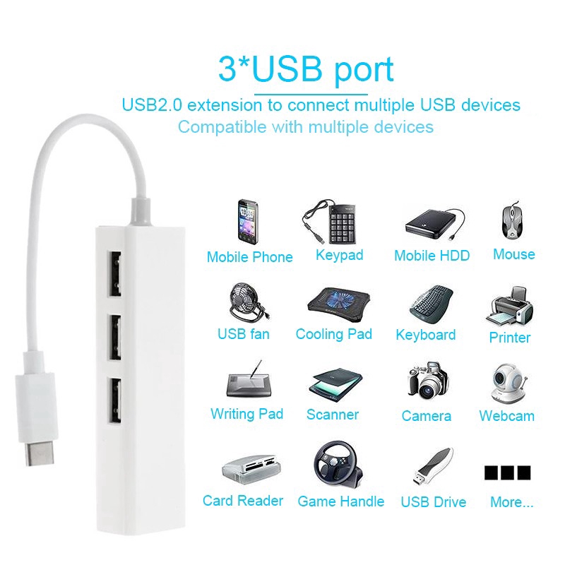 Thiết bị chuyển đổi USB-C USB 3.1 Type C sang USB RJ45 chuyên dụng cho Macbook PC