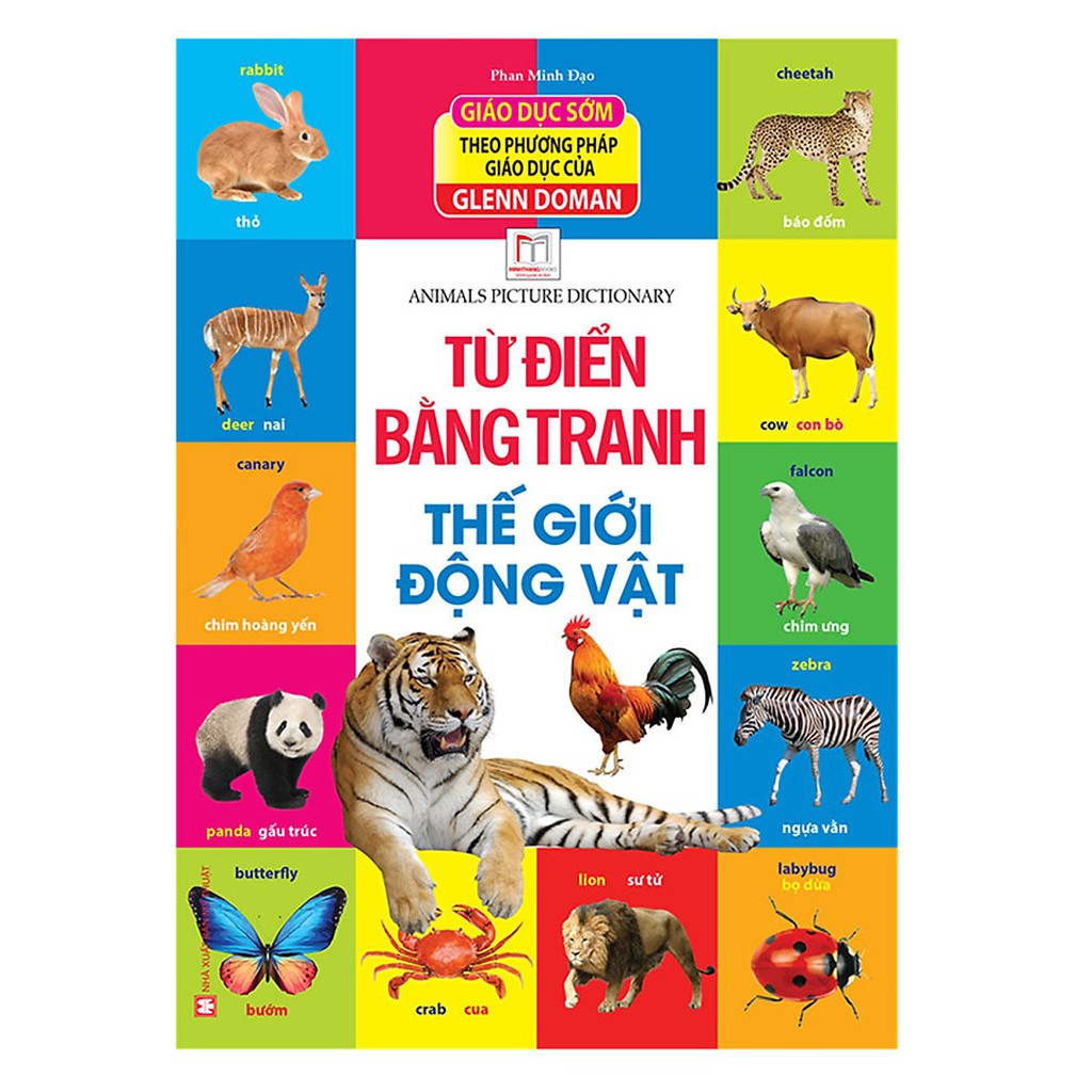 Sách- Combo Từ điển bằng tranh Thế giới động vật + Rau củ quả + Phương tiện giao thông + Bảng chữ cái tiếng Việt