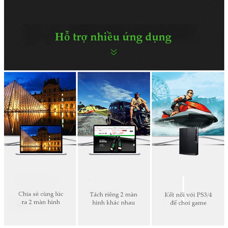 Cáp HDMI 2.0 dài 10M cao cấp hỗ trợ 3D và 4K Ugreen 40414 - Hàng chính hãng Bh 18 tháng