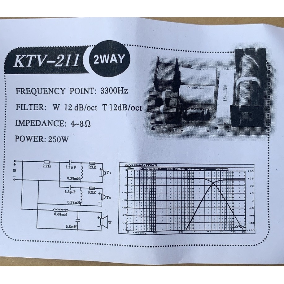 PHÂN TẦN KTV 211 NHẬP KHẨU - DÙNG CHO 1 BASS 2 TREBLE - GIÁ 1 MẠCH