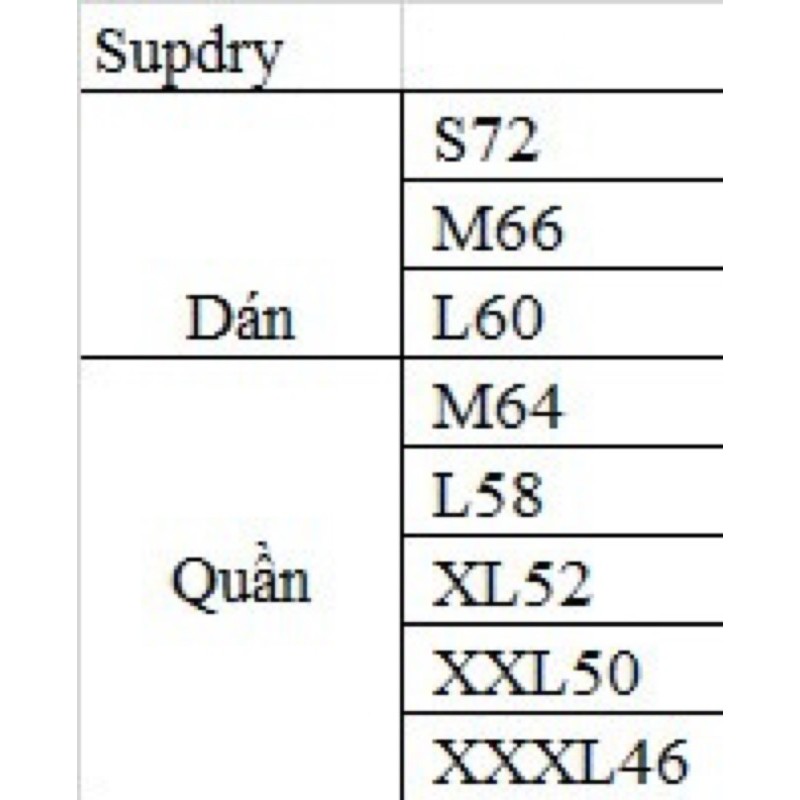Bỉm Supdry nội địa Trung dán quần S72/M66/L58/XL52/XXL50