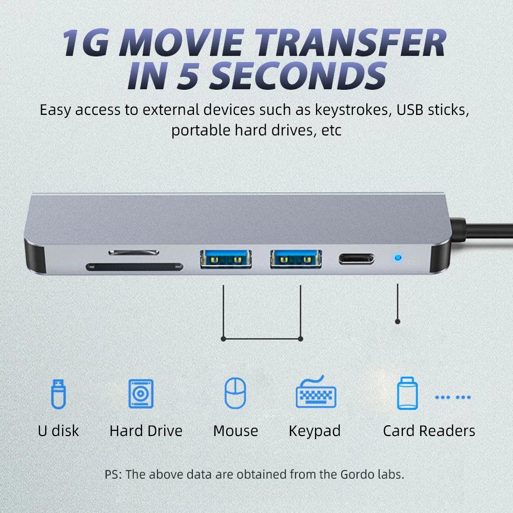 Bộ Chia Cổng Sạc Nhanh Type C Đa Năng 6 Trong 1 Cho Notebook SD / TF