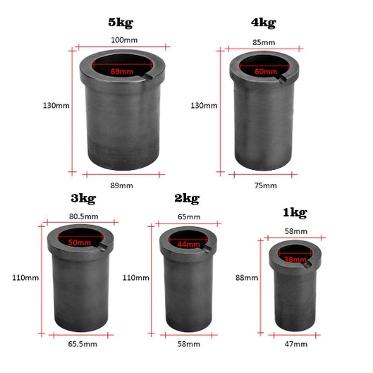 Bộ chén nấu Graphite cho lò trung tần, cao tần - nung chảy kim loại vàng, bạc,... - ứng dụng ngành Kim Hoàn