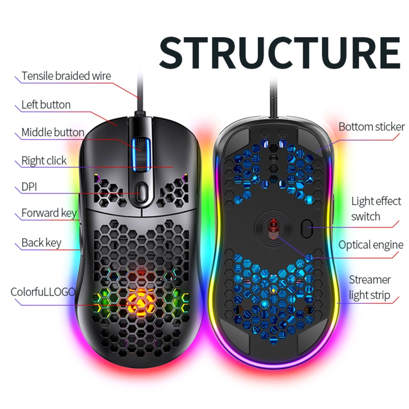 Chuột Dây Linh Hoạt Chơi Game 6 Cấp 7200 DPI 7 Nút