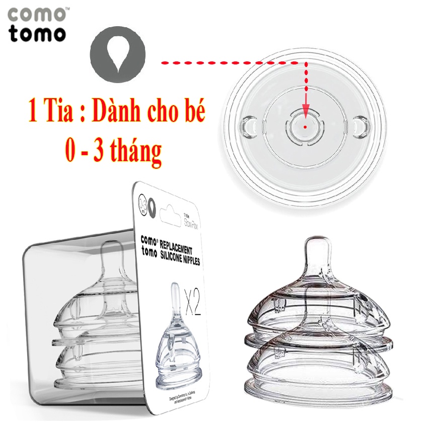 Núm ti comotomo, núm ti thay thế Comotomo 1-2-3 tia, Y-cut, chất liệu silicon không chứa BPA, thích hợp cho bé lười ti