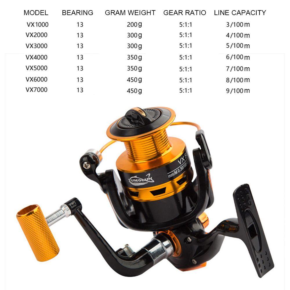 Máy Câu Cá Kim Loại 13 Vòng Bi VX1000 Chất Lượng Cao