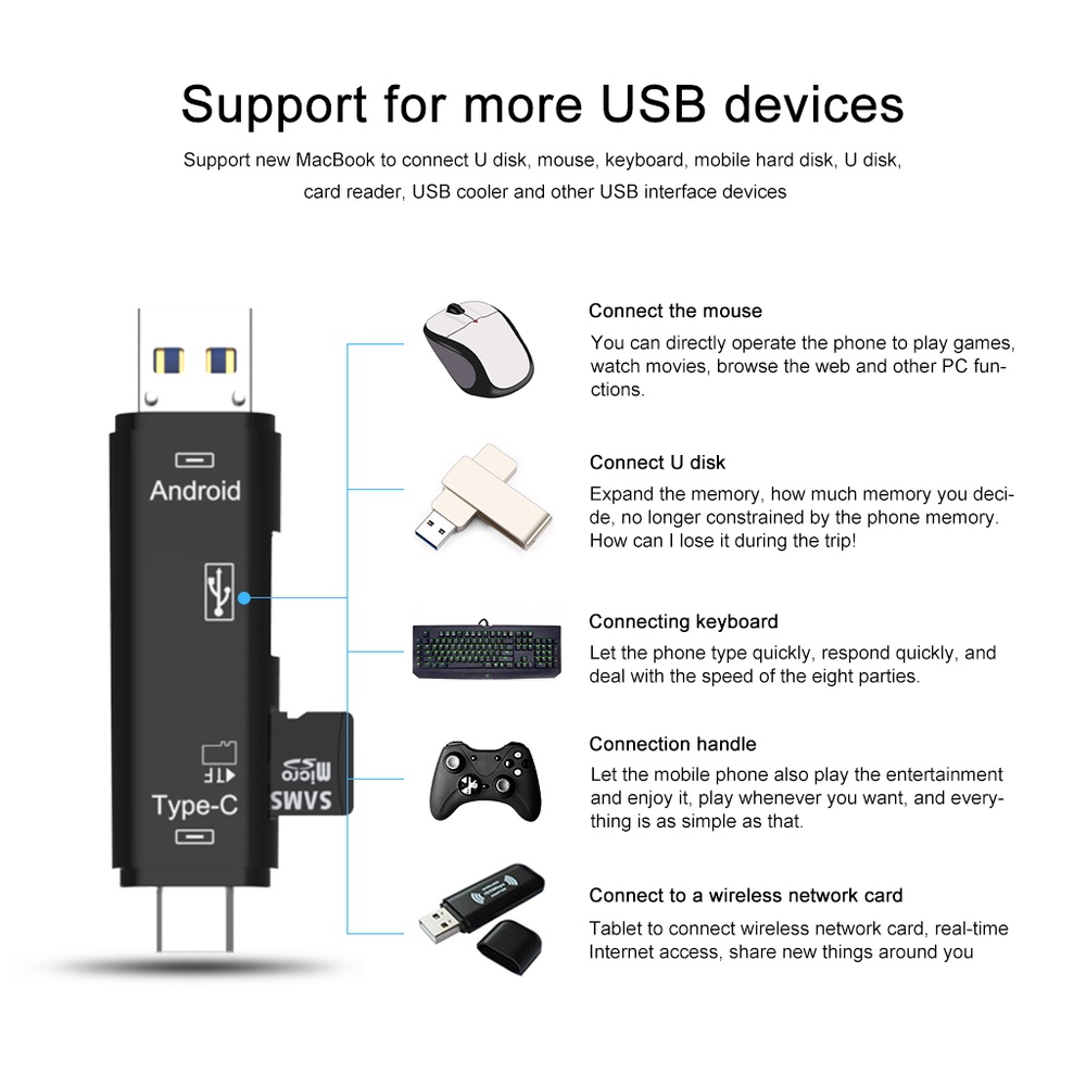 Đầu Đọc Thẻ Nhớ OTG USB 3.0 5 Trong 1 Cho Máy Tính/Laptop